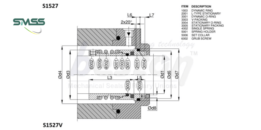 Single Spring Mechanical Seal Manufacturer