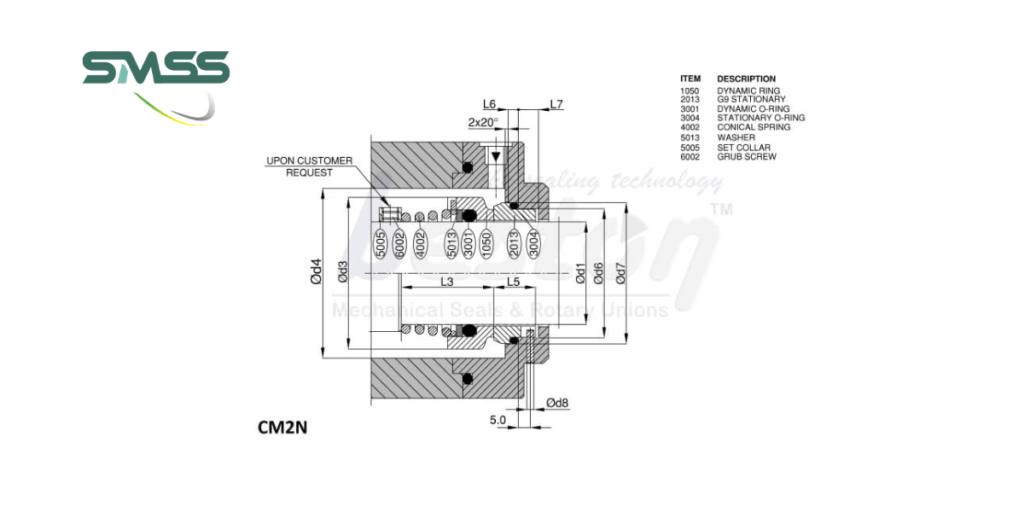 Conical Spring Mechanical Seals Manufacturer