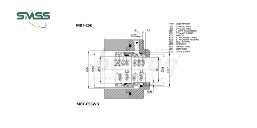Multi Spring Mechanical Seals Manufacturer