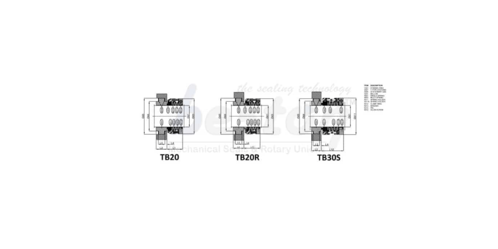 PTFE Bellow Mechanical Seals Manufacturer